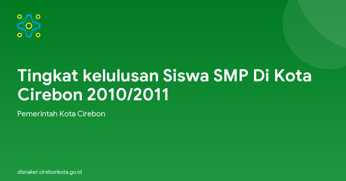 Tingkat kelulusan Siswa SMP Di Kota Cirebon 2010/2011